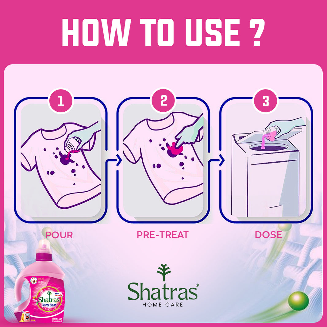 Shatras Power Clean Liquid Detergent – 1L | Easy Dosing for Full & Heavily Soiled Loads | Front Load Washing Machines