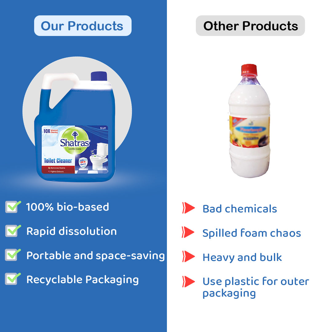 Shatras Disinfectant Toilet Bowl Cleaner - 5 L | Removes Toughest Stains With Sparkling Shine