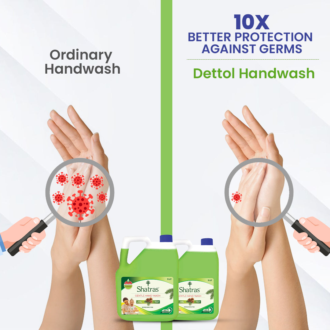 Shatras Handwash Liquid Refill Can - Refresh Pine