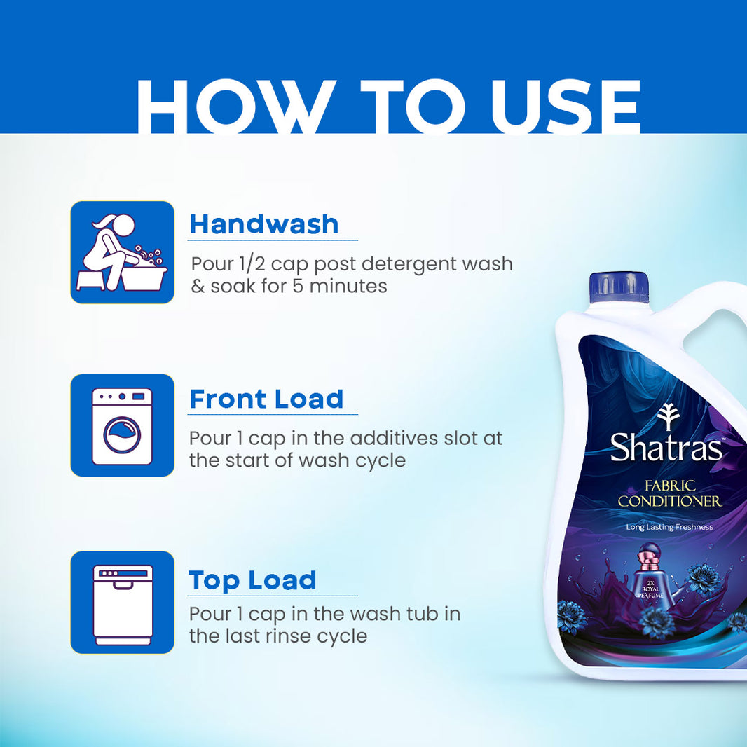 Shatras Fabric Conditioner 2X – Long Lasting Freshness & Softness for Every Wash(Blue)