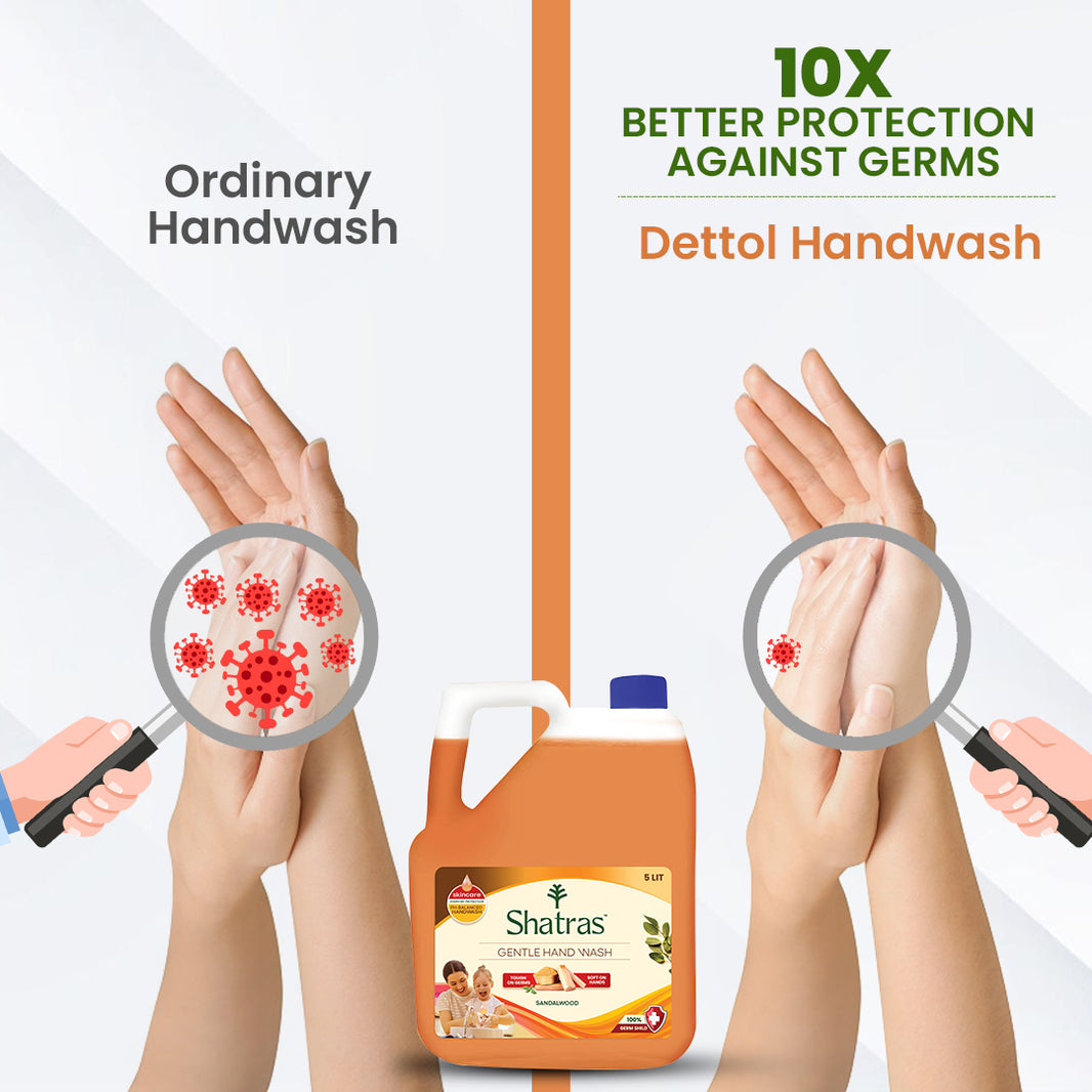 Shatras Gentle Hand Wash – 10X Germ Protection with a Refreshing Touch (Orenge)