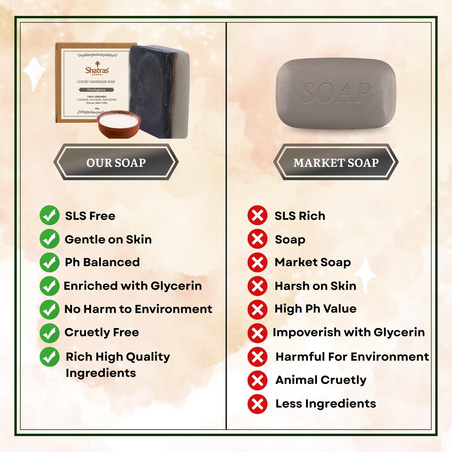 Anti-acne Panchgavya soap