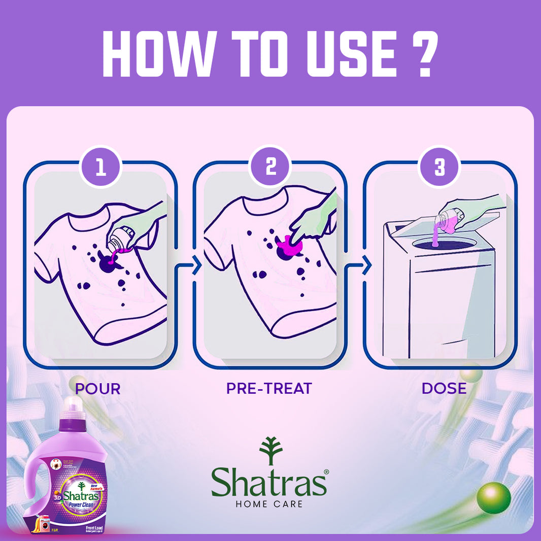 Shatras Power Clean Liquid Detergent – 1L Front Load Germ-Free Wash Vibrant Fabric Protection Deep Clean Formula