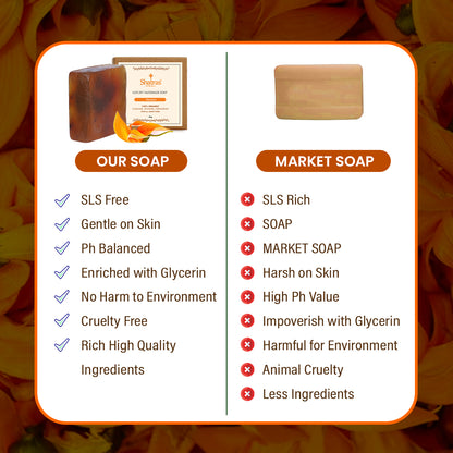 Shatras Ayurvedic Handmade Palash (Kesuda) Pure Divine Bathing Soap