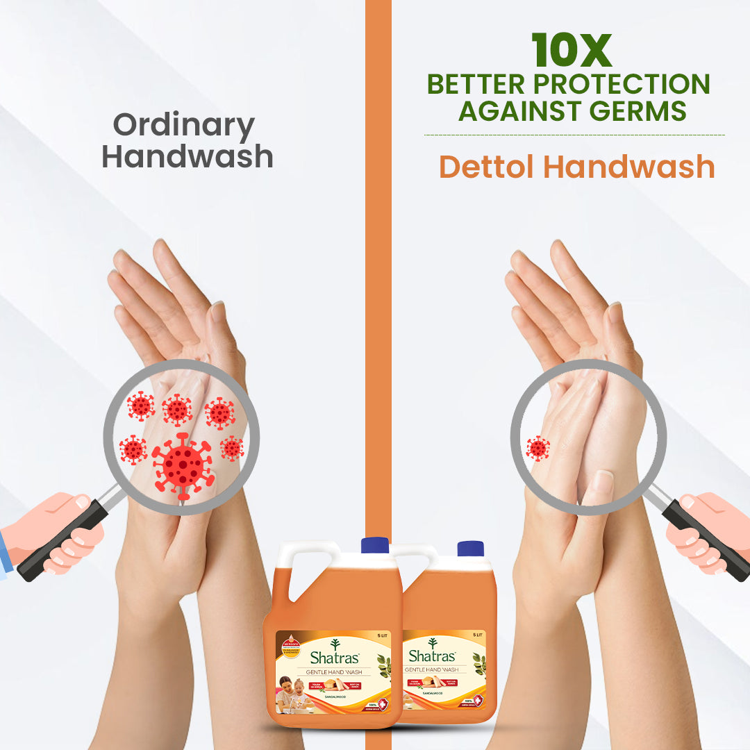 Shatras Natural Goodness Of Sandalwood Hand Wash