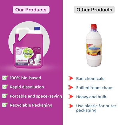 Shatras Home Care Toilet Cleaner - 5 Liters, 10X Advanced Cleaning Power, Kills 99.9% Germs, Removes Stains & Fights Odors