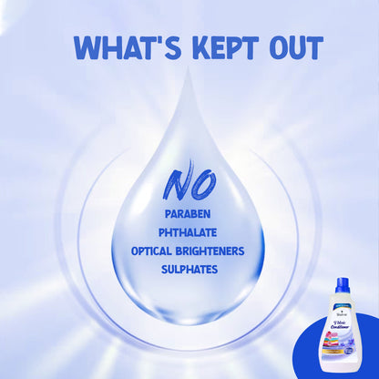 Fabric softening liquid