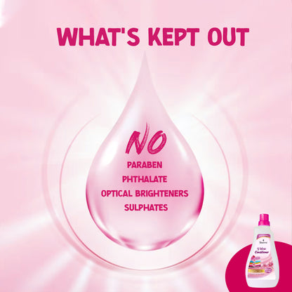 Household fabric softener