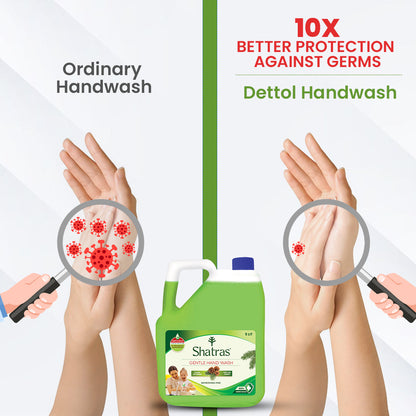 Gentle hand wash for all skin types