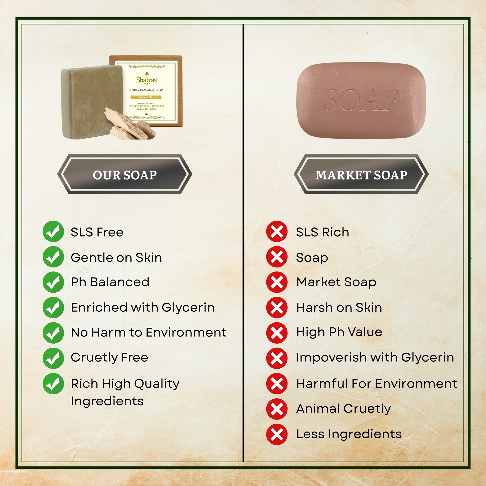 Ayurvedic multani mitti soap